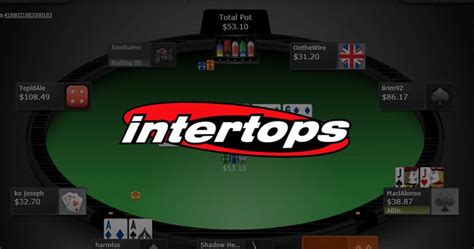 intertops poker bonus code|Intertops Poker review and best Bonuses for August 2024.